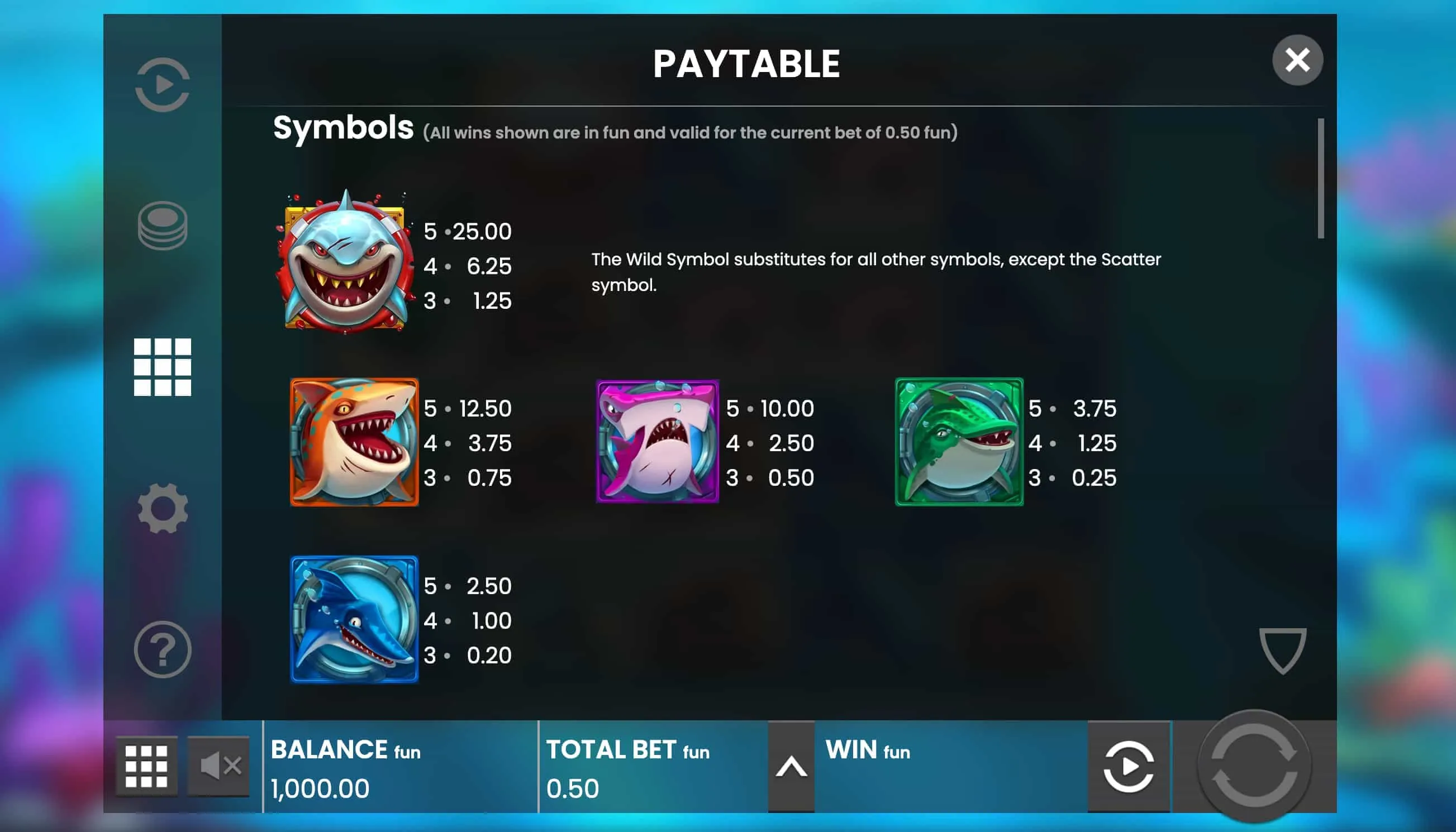 Razor Shark testen: Die Gratis-Demoversion von Push Gaming Razor Shark testen: Die Gratis-Demoversion von Push Gaming